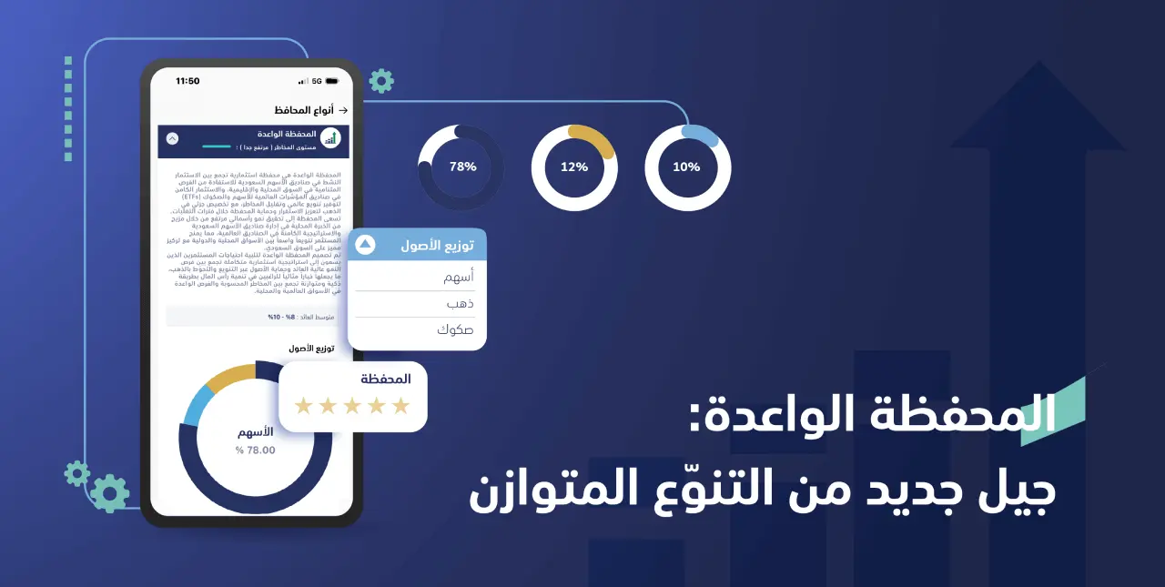 المحفظة الواعدة