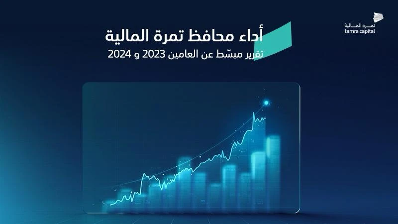 أداء محافظ تمرة المالية لعامي 2023 و 2024